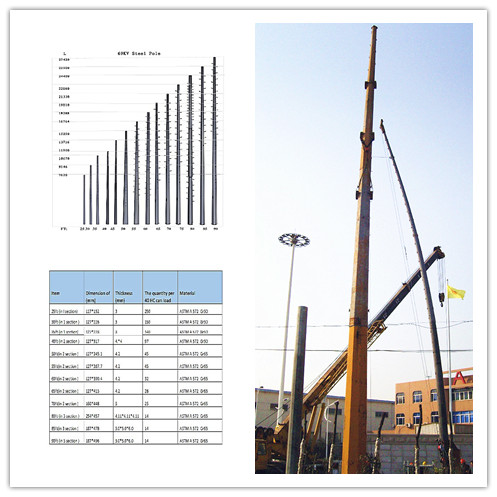 Jiangsu milky way steel poles co.,ltd 공장 생산 라인 0