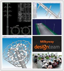 Jiangsu milky way steel poles co.,ltd 공장 생산 라인