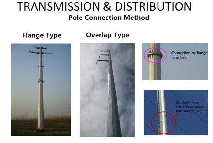 NEA 표준 가연 전기 강철 기둥 분배 선 69KV Q345 2