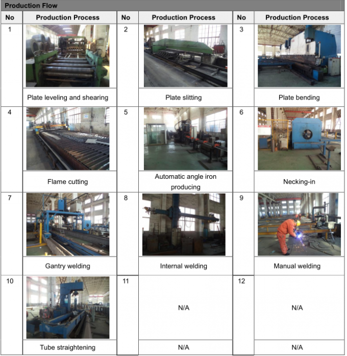 전기 전력 기둥 높이 20m ~ 55m 다양한 응용 프로그램에 적합 ISO 9001 인증 1